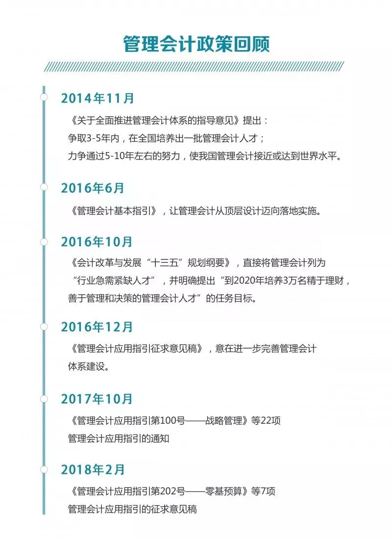 CMA美国注册管理会计师