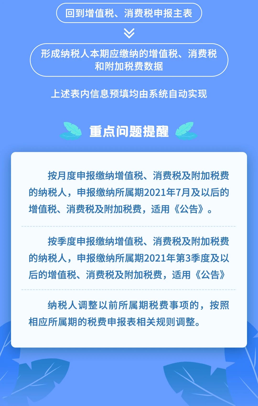 增值税、消费税及附加税费申报表整合要点梳理