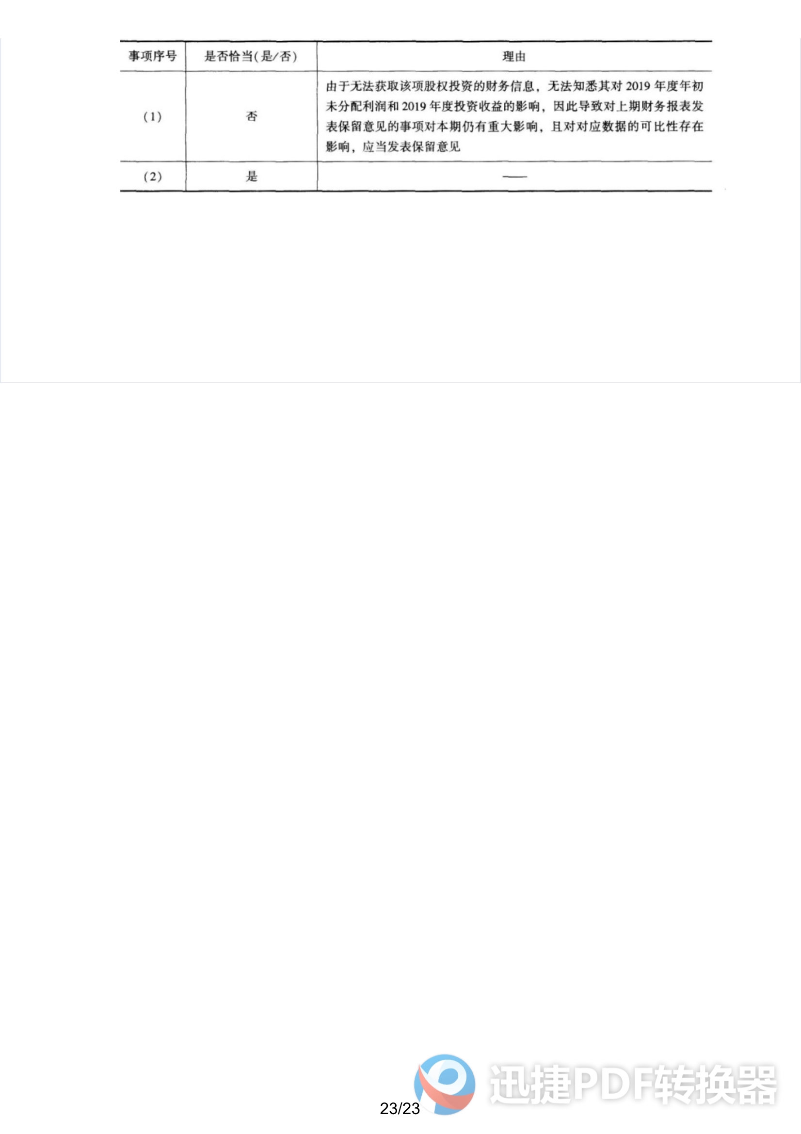 2021注册会计师《审计》考前模拟一