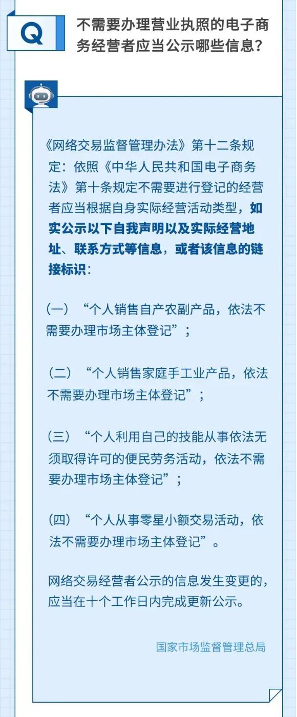 个人经营网店是否需要办理营业执照？